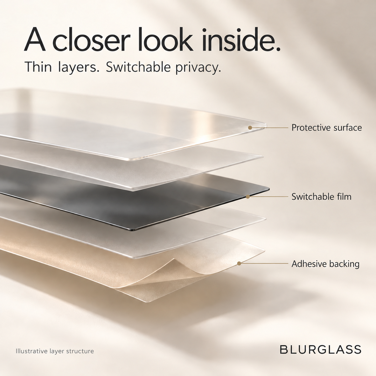PRIVACYGLASS Smart Privacy Film